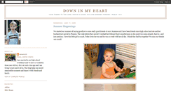 Desktop Screenshot of downinmyheart.blogspot.com