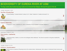 Tablet Screenshot of biodiversityofeurekafrontyard.blogspot.com