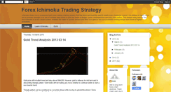 Desktop Screenshot of forexichimokutrade.blogspot.com