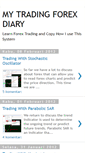 Mobile Screenshot of mytradingforexdiary.blogspot.com