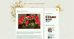 Desktop Screenshot of being-molded-in-his-image.blogspot.com