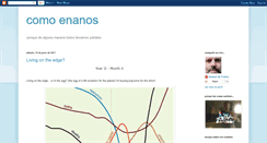 Desktop Screenshot of comoenanos.blogspot.com