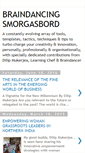 Mobile Screenshot of braindancingsmorgasbord.blogspot.com