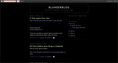 Desktop Screenshot of blunderblog.blogspot.com