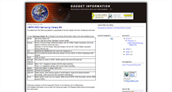 Desktop Screenshot of gadgetinformation.blogspot.com
