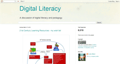 Desktop Screenshot of dig-lit.blogspot.com