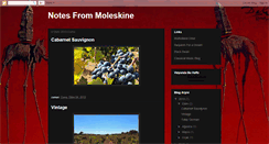 Desktop Screenshot of moleskinebold.blogspot.com