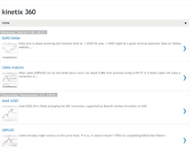 Tablet Screenshot of kinetix360.blogspot.com