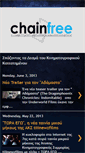 Mobile Screenshot of chainfreecinema.blogspot.com