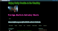 Desktop Screenshot of edpforeignmarketsintradaycharts.blogspot.com