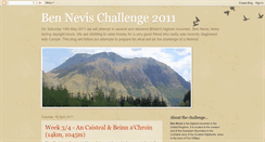 Desktop Screenshot of nevis2011.blogspot.com