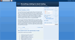 Desktop Screenshot of everythingrelatingtostocktrading.blogspot.com