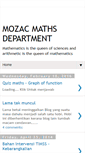 Mobile Screenshot of mathsmozac.blogspot.com