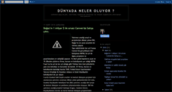 Desktop Screenshot of gundemdenbasliklar.blogspot.com