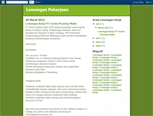 Tablet Screenshot of lowongankerja802.blogspot.com
