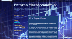 Desktop Screenshot of entornomacroeconomico4g2.blogspot.com