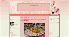 Desktop Screenshot of bektifashionista.blogspot.com