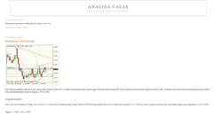 Desktop Screenshot of analisa-valas.blogspot.com