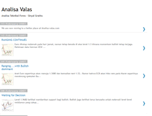 Tablet Screenshot of analisa-valas.blogspot.com