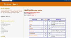 Desktop Screenshot of etteremteszt.blogspot.com