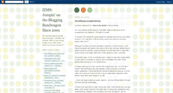 Desktop Screenshot of izms.blogspot.com