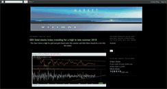 Desktop Screenshot of marketvisions.blogspot.com