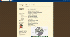 Desktop Screenshot of inverosimilperocierto.blogspot.com