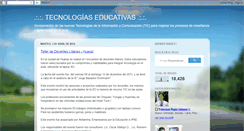 Desktop Screenshot of digete.blogspot.com
