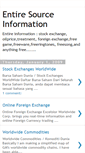 Mobile Screenshot of entiresourceinformation.blogspot.com