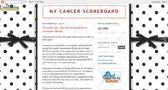 Desktop Screenshot of cancerscore.blogspot.com