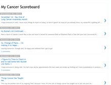 Tablet Screenshot of cancerscore.blogspot.com