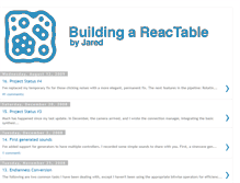 Tablet Screenshot of building-a-reactable.blogspot.com