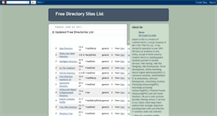 Desktop Screenshot of freedirectorysiteslist.blogspot.com