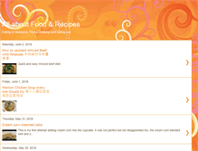 Tablet Screenshot of food-recipes-net.blogspot.com