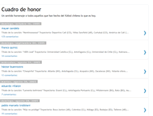 Tablet Screenshot of cuadrodehonor.blogspot.com