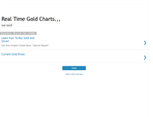 Tablet Screenshot of goldprices-econwizard.blogspot.com