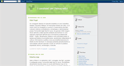 Desktop Screenshot of candidatidem.blogspot.com