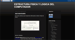 Desktop Screenshot of estructurafisicadelcomputador.blogspot.com