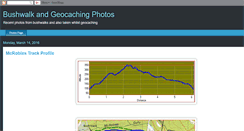 Desktop Screenshot of bushwalkphotos.blogspot.com