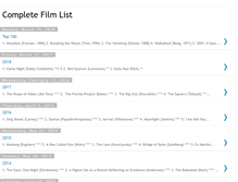 Tablet Screenshot of filmepidemiclist.blogspot.com