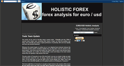 Desktop Screenshot of holisticforex.blogspot.com