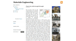 Desktop Screenshot of materials-engineeringscience.blogspot.com