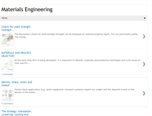 Tablet Screenshot of materials-engineeringscience.blogspot.com