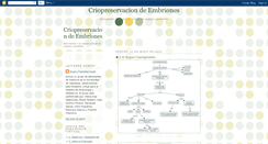 Desktop Screenshot of criopreservacion.blogspot.com