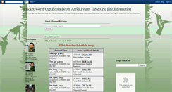 Desktop Screenshot of icccricket--worldcup.blogspot.com