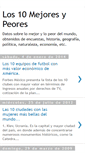 Mobile Screenshot of los10mejoresypeores.blogspot.com