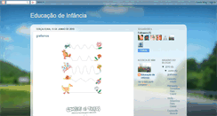 Desktop Screenshot of educacaodeinfancia009.blogspot.com