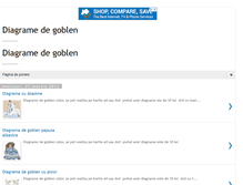 Tablet Screenshot of goblene-diagrame.blogspot.com