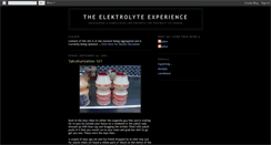 Desktop Screenshot of hypernoyance.blogspot.com