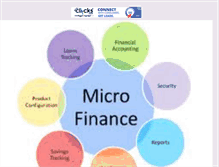 Tablet Screenshot of micro-credit2020.blogspot.com